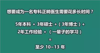 <牙医>比起名牌包包等奢侈品，牙齿矫正的价格算是「平价」了
