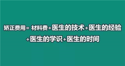 <牙医>比起名牌包包等奢侈品，牙齿矫正的价格算是「平价」了