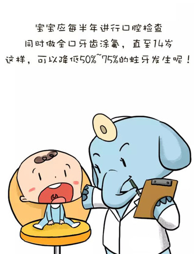 【昌平儿童口腔】小泡沫大作用 不可小看的儿童涂氟