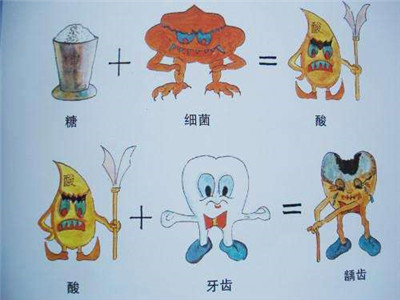 【昌平补牙】说好的补牙为啥变成“钻牙”？补牙材料怎么选？